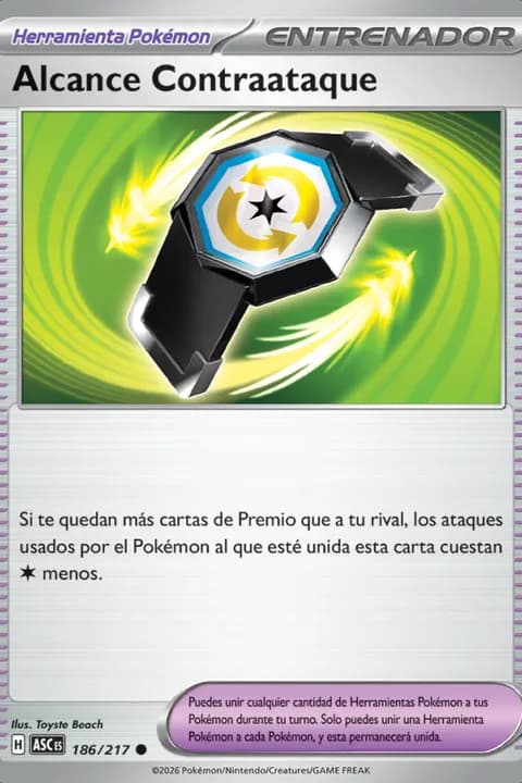 Ganancia de Contraataque
