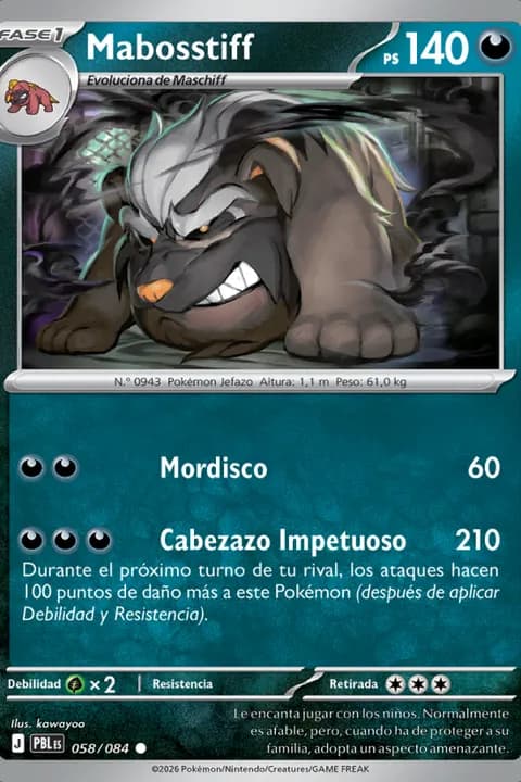 Mabosstiff